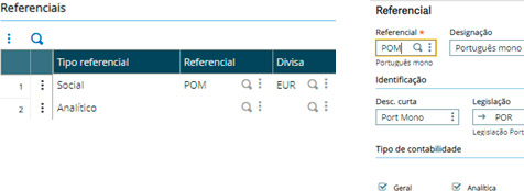 inCentea Wide Gestion Contabilidad Analítica