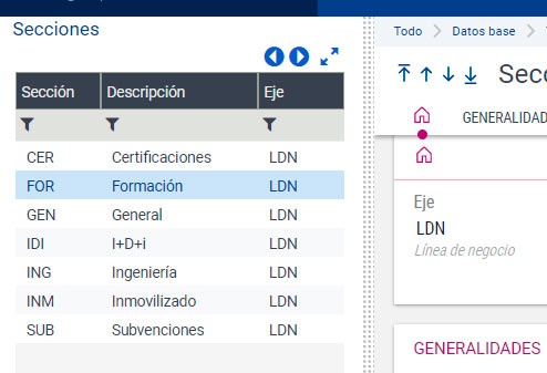 inCentea Wide Sage Contabilidad Analítica
